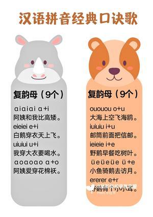 拼音儿歌 第4页