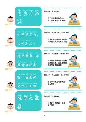 理解古诗词（240句） 第5页