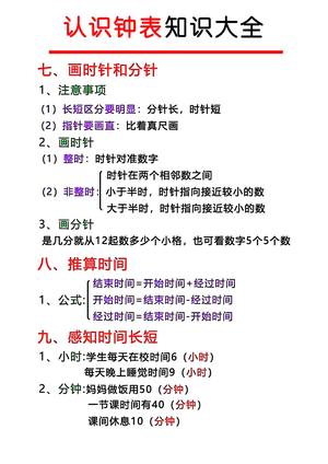 时钟辨识知识点 第4页