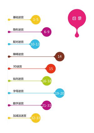 迷宫游戏 第2页