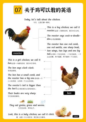 科普类句式102句 第7页