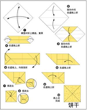 食品折纸 第3页