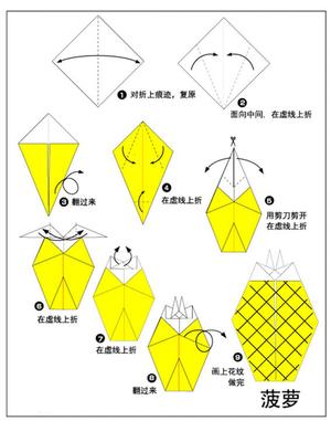 蔬菜水果折纸 第4页
