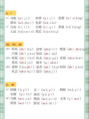 拼音知识点汇总(8页) 第7页