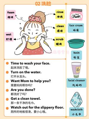 45条日常句式 第2页