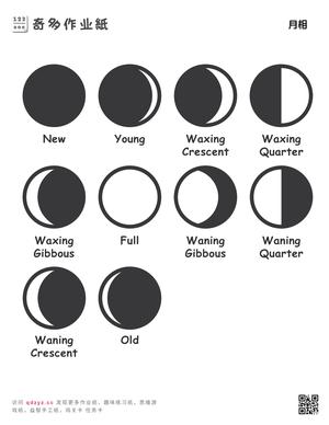 月相