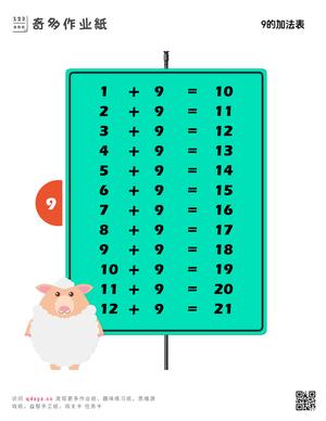9的加法表
