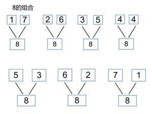 10的分解与组成（大字版） 第8页