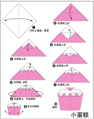 食品折纸 第4页
