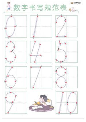 手写规范描红（0-9）） 第1页