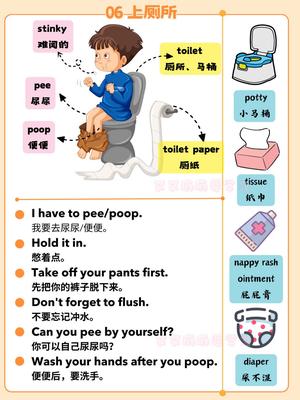 45条日常句式 第6页