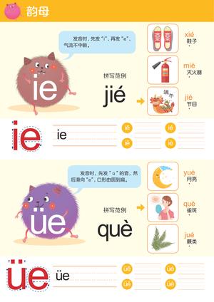 二十二天搞定拼音 第7页