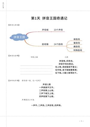 21天拼音练习（25页） 第2页