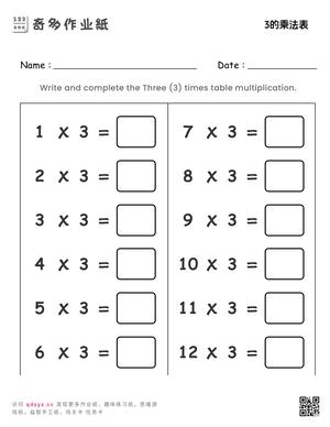 3的乘法表
