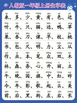 一年级上 【识字必认300字】 第3页