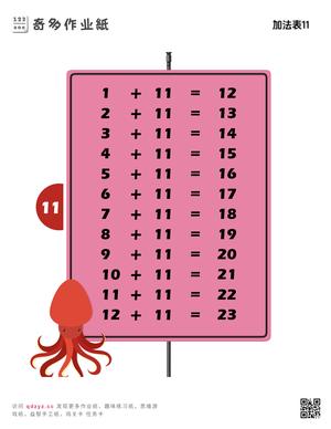 加法表11