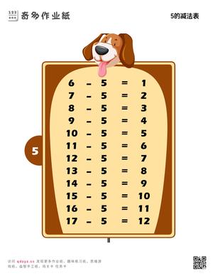 减法表5