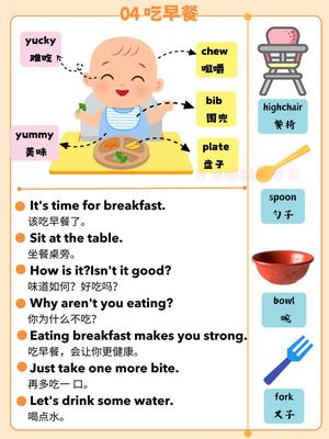 45条日常句式 第4页