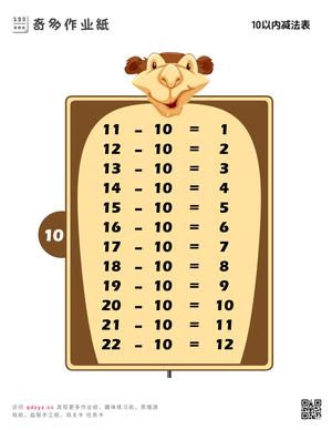 10的减法表