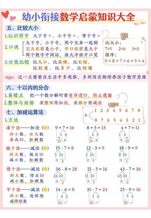 数学启蒙知识点大全 第2页