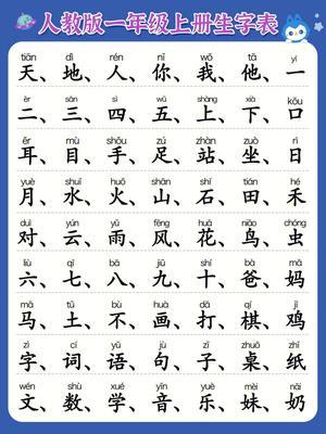 一年级上 【识字必认300字】 第1页