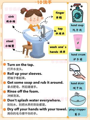 45条日常句式 第10页