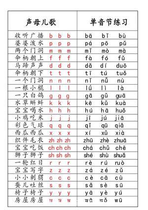 拼音儿歌 （4页） 第2页