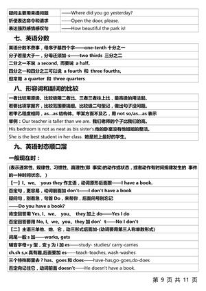 1-6年级整个英语语法体系 第9页