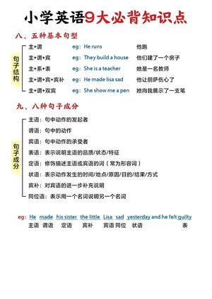 小学英语语法9大知识点 第4页