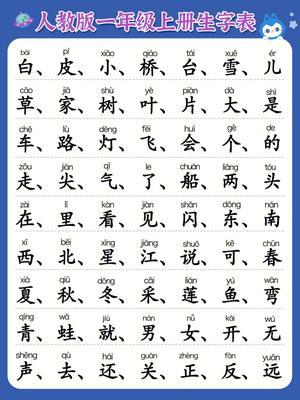 一年级上 【识字必认300字】 第2页