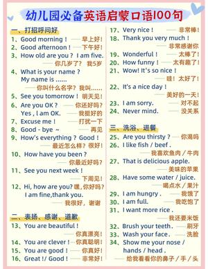 英语口语100句 第1页