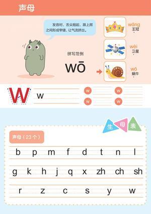 拼音声母&韵母&整体认读 第12页