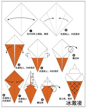 食品折纸 第2页