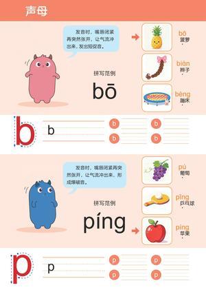 拼音声母&韵母&整体认读 第1页