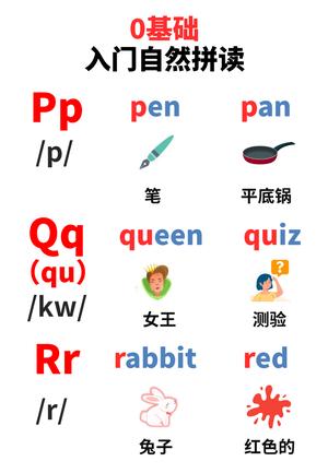 入门自然拼读 第6页