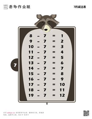 7的减法表