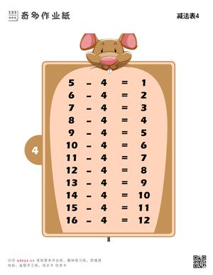 减法表4