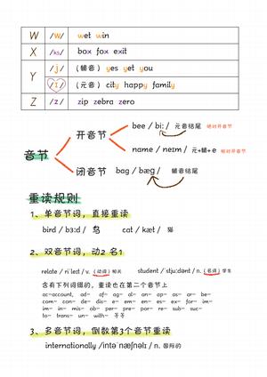 自然拼读笔记本 第5页