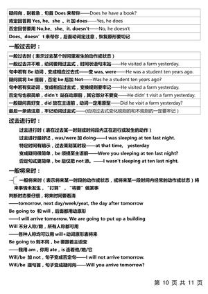 1-6年级整个英语语法体系 第10页