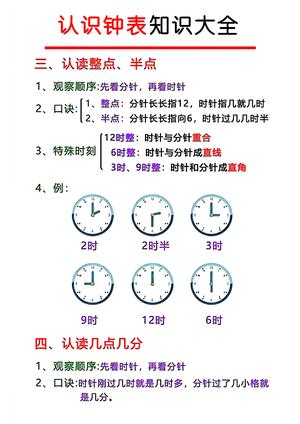 时钟辨识知识点 第3页