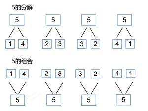 10的分解与组成（大字版） 第4页