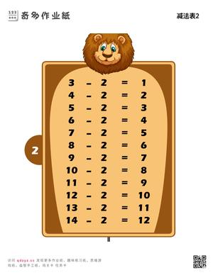 减法表2