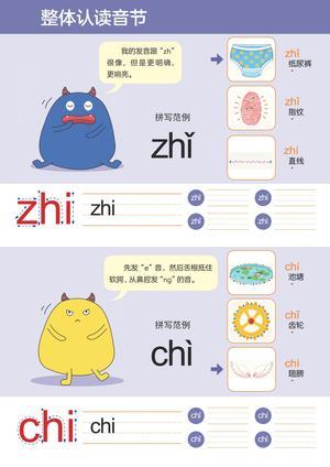 拼音声母&韵母&整体认读 第26页