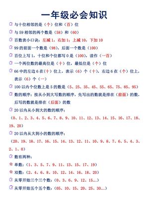 一年级必会知识点汇总 第2页