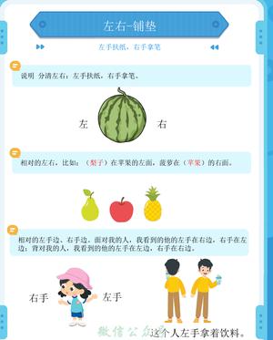 方向和位置练习 第1页