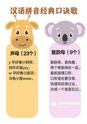 拼音儿歌 第3页