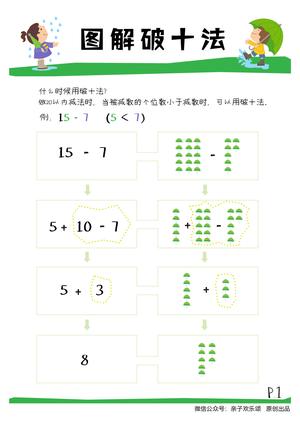 破十法20以内减法 第2页