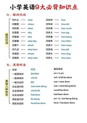小学英语语法9大知识点 第3页