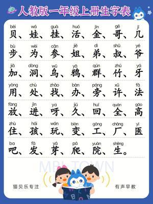 一年级上 【识字必认300字】 第5页