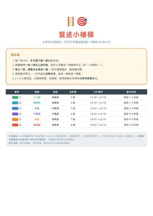 复述小楼梯_60张卡片A4打印版 第1页